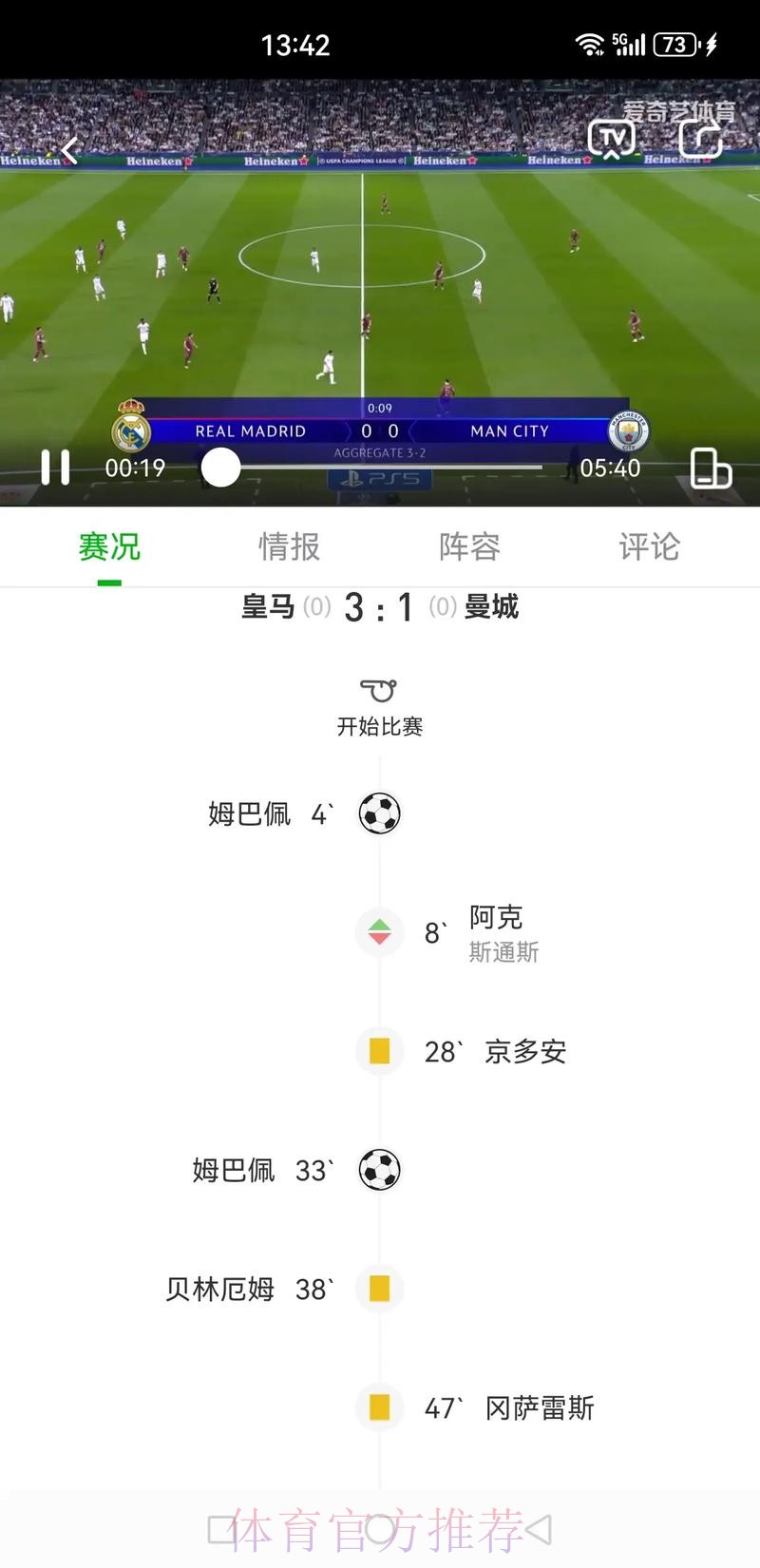 姆巴佩皇马工资最高 且获前所未有的肖像权比例